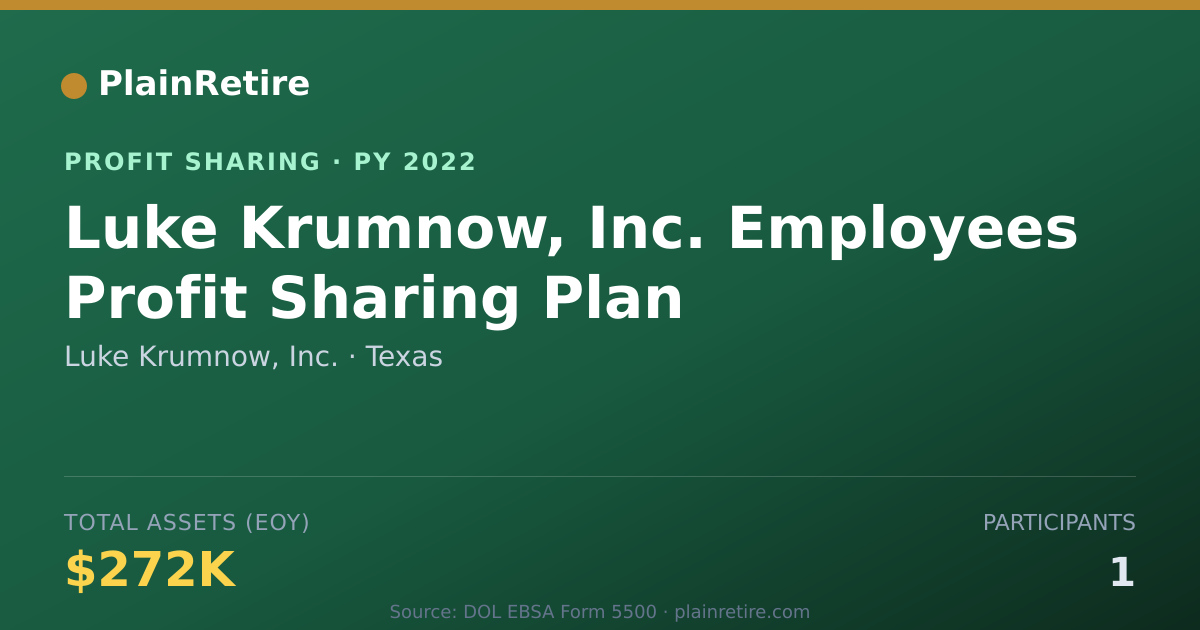 Shareable card for Luke Krumnow, Inc. Profit Sharing Plan (2022)