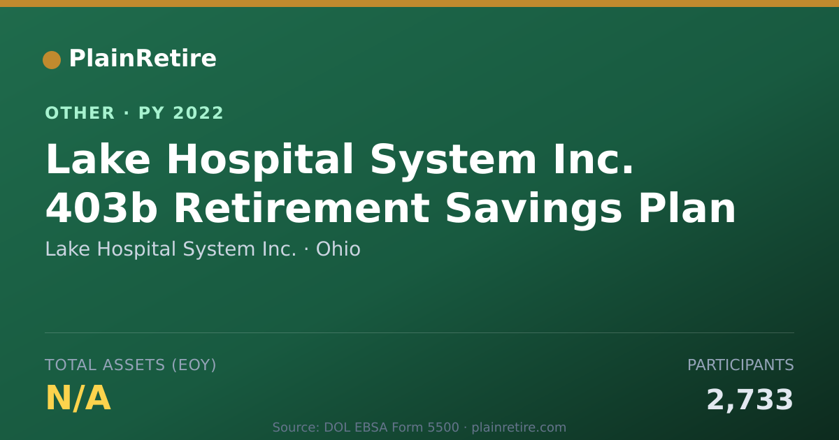 Shareable card for Lake Hospital System Inc. Retirement Plan (2022)