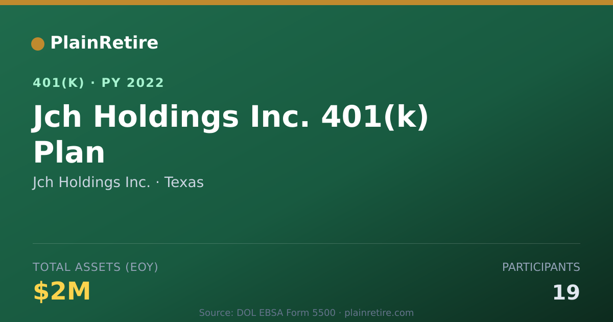 Shareable card for Jch Holdings Inc. 401(k) Plan (2022)