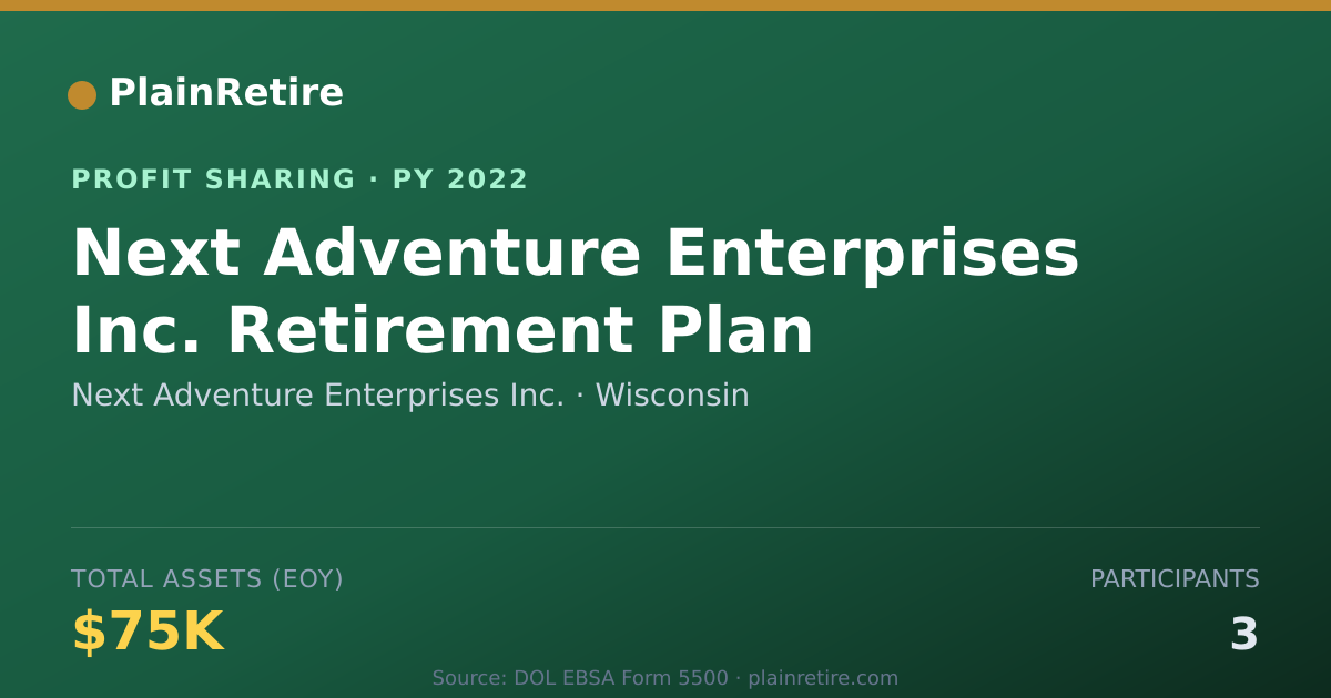 Shareable card for Next Adventure Enterprises Inc. Profit Sharing Plan (2022)