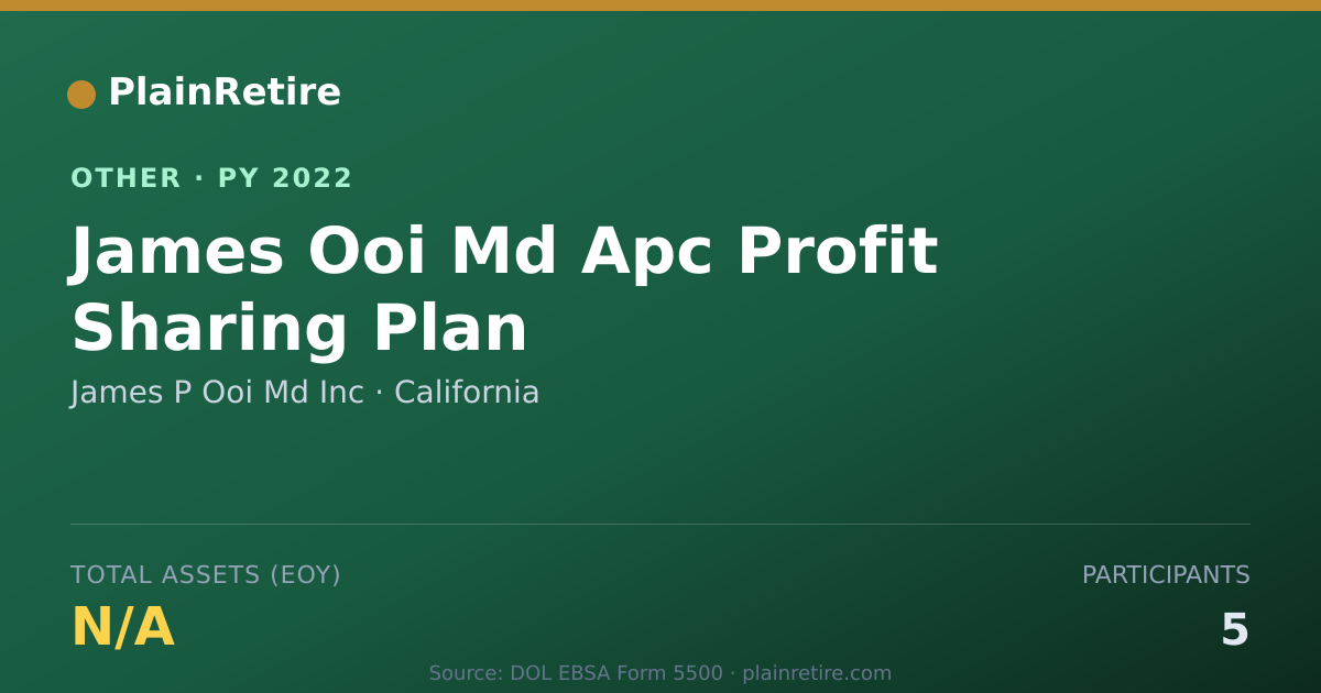 Shareable card for James P Ooi Md Inc Retirement Plan (2022)