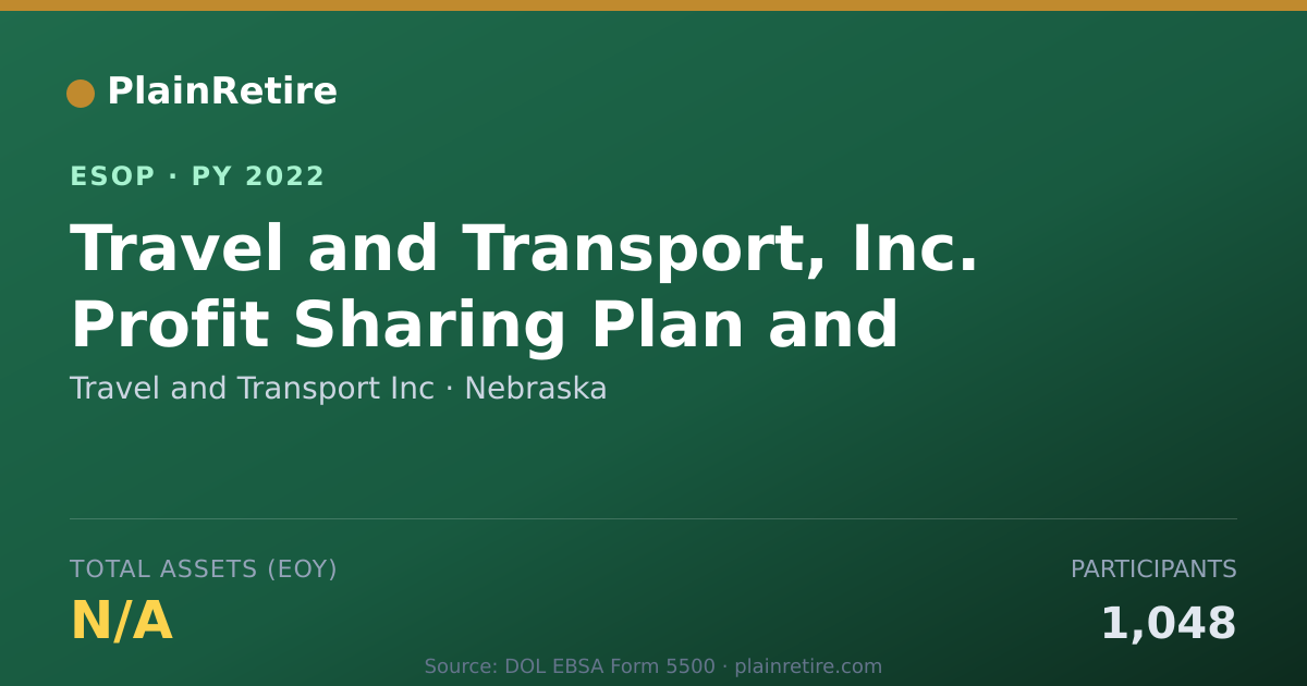 Shareable card for Travel and Transport Inc ESOP (2022)