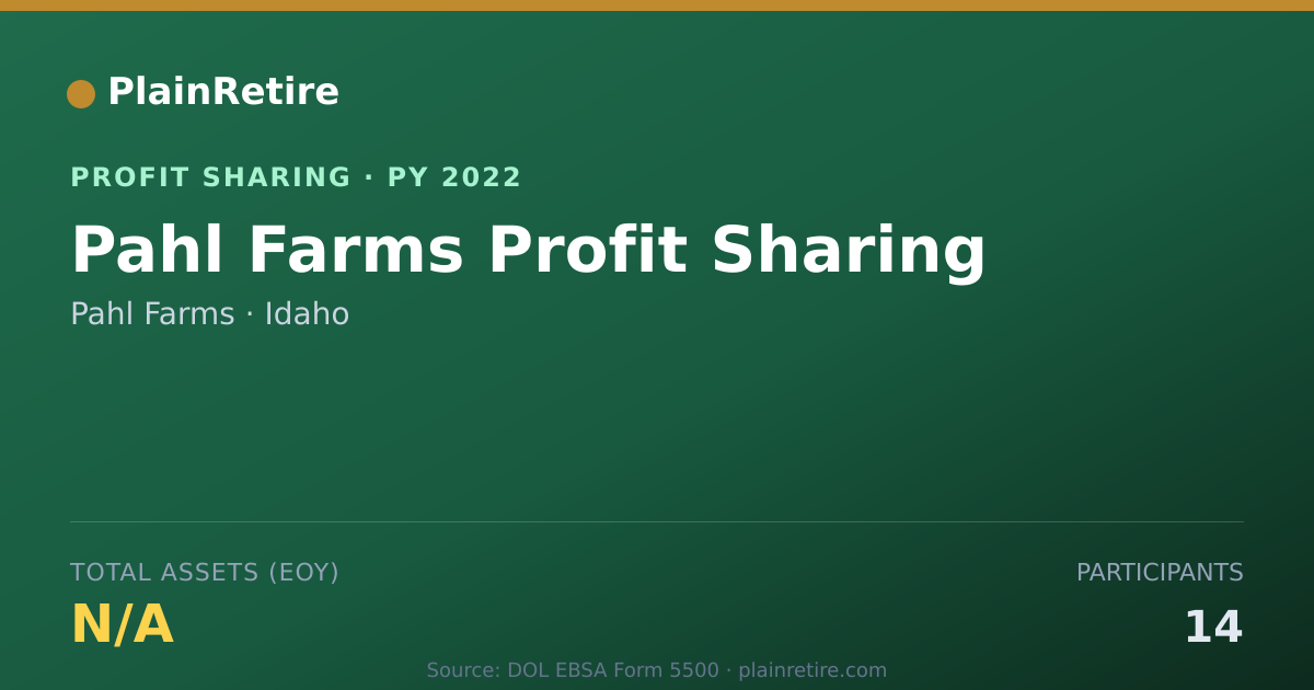 Shareable card for Pahl Farms Profit Sharing Plan (2022)