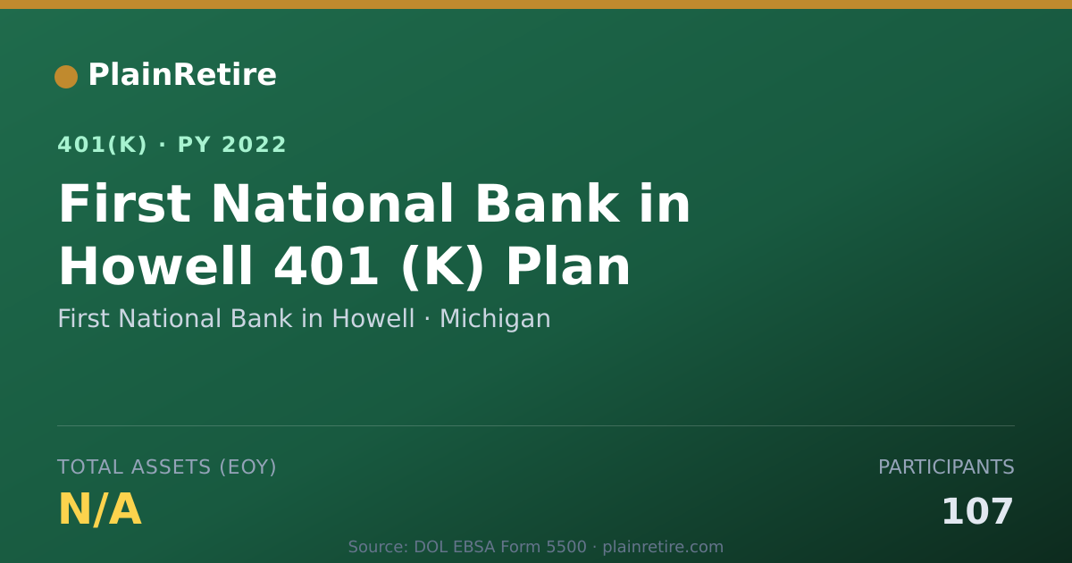 Shareable card for First National Bank in Howell 401(k) Plan (2022)