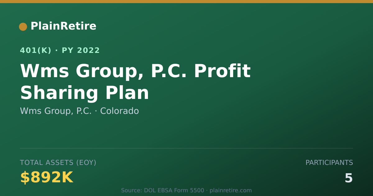 Shareable card for Wms Group, P.C. 401(k) Plan (2022)