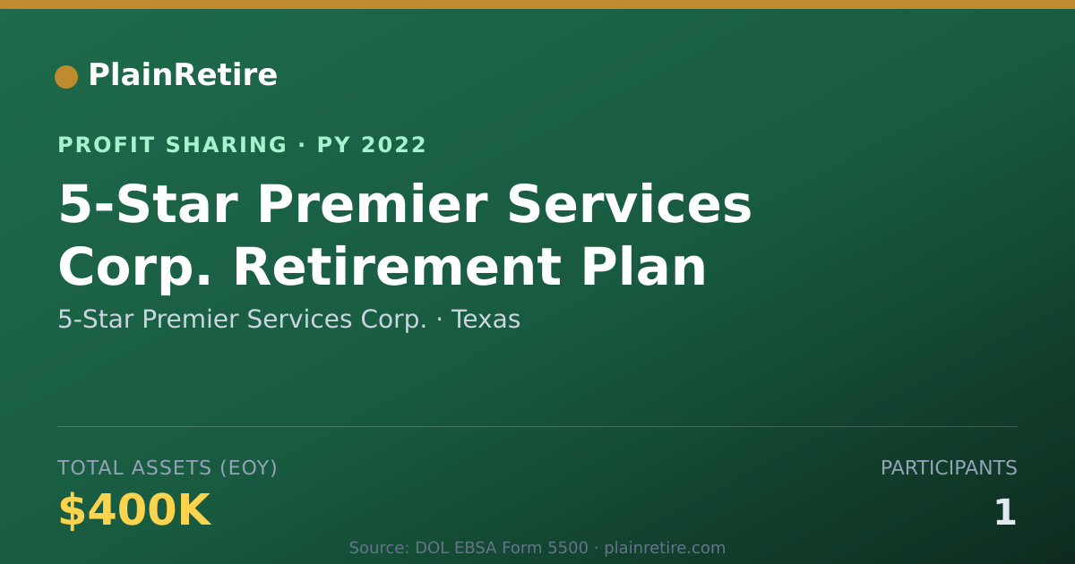 Shareable card for 5-Star Premier Services Corp. Profit Sharing Plan (2022)