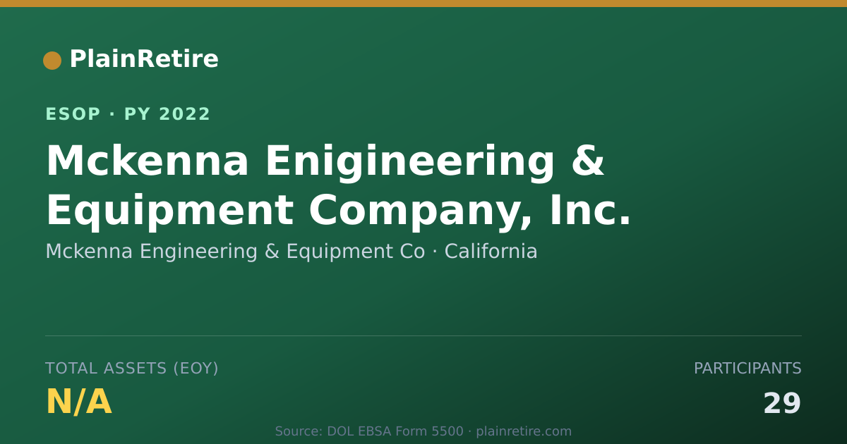 Shareable card for Mckenna Engineering & Equipment Co ESOP (2022)