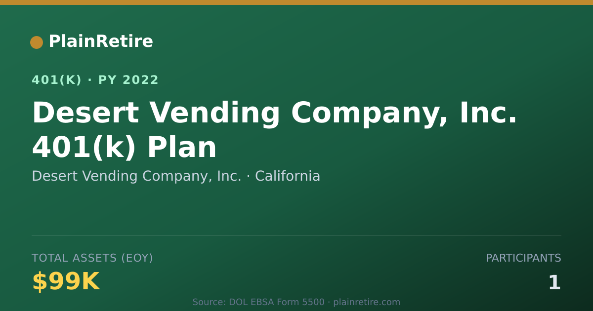 Shareable card for Desert Vending Company, Inc. 401(k) Plan (2022)