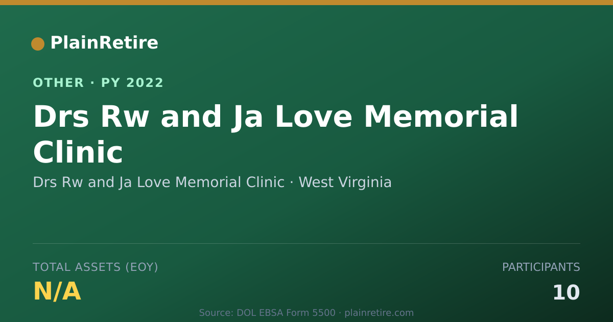Shareable card for Drs Rw and Ja Love Memorial Clinic Retirement Plan (2022)