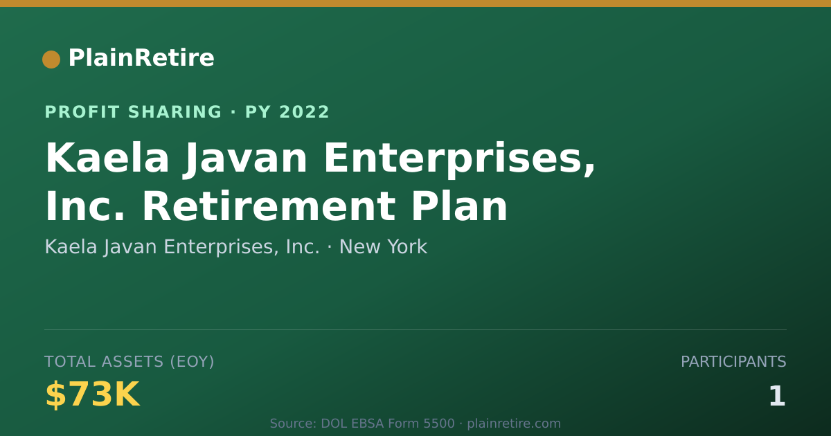 Shareable card for Kaela Javan Enterprises, Inc. Profit Sharing Plan (2022)