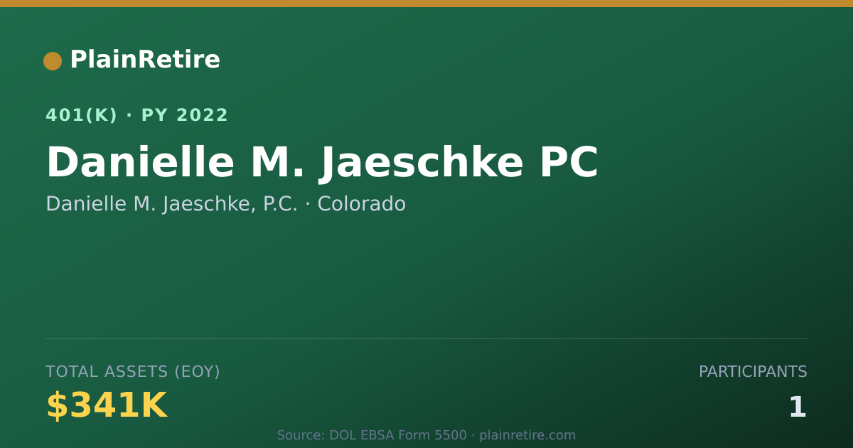 Shareable card for Danielle M. Jaeschke, P.C. 401(k) Plan (2022)