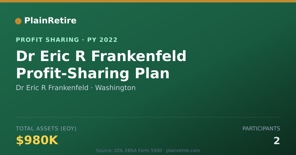 Shareable card for Dr Eric R Frankenfeld Profit Sharing Plan (2022)