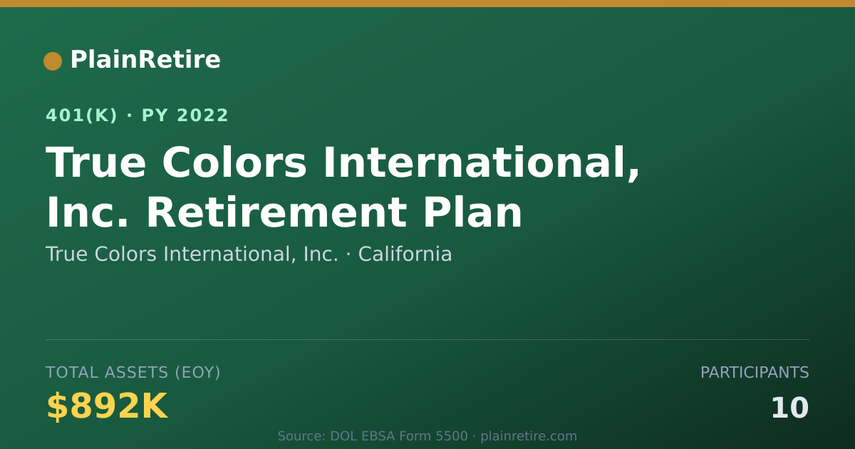 Shareable card for True Colors International, Inc. 401(k) Plan (2022)