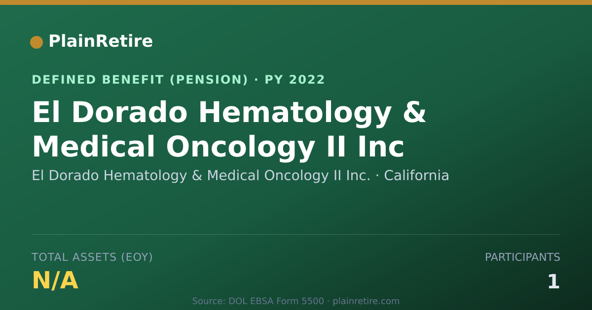 Shareable card for El Dorado Hematology & Medical Oncology Pension Plan (2022)