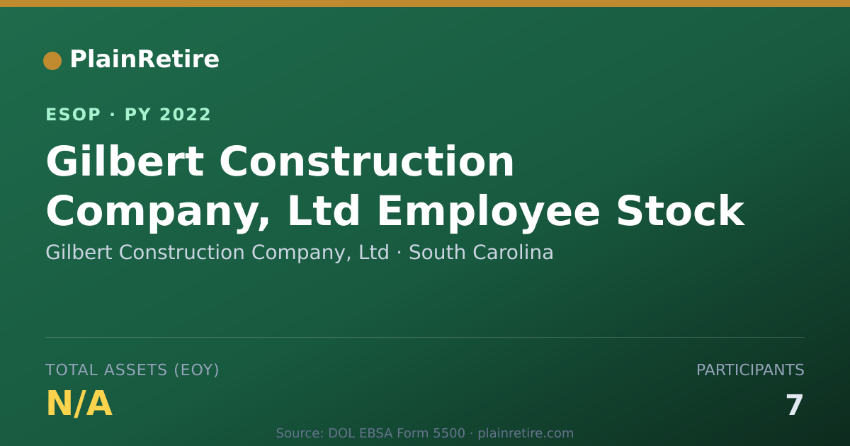 Shareable card for Gilbert Construction Company, Ltd ESOP (2022)