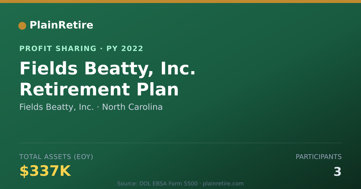 Shareable card for Fields Beatty, Inc. Profit Sharing Plan (2022)