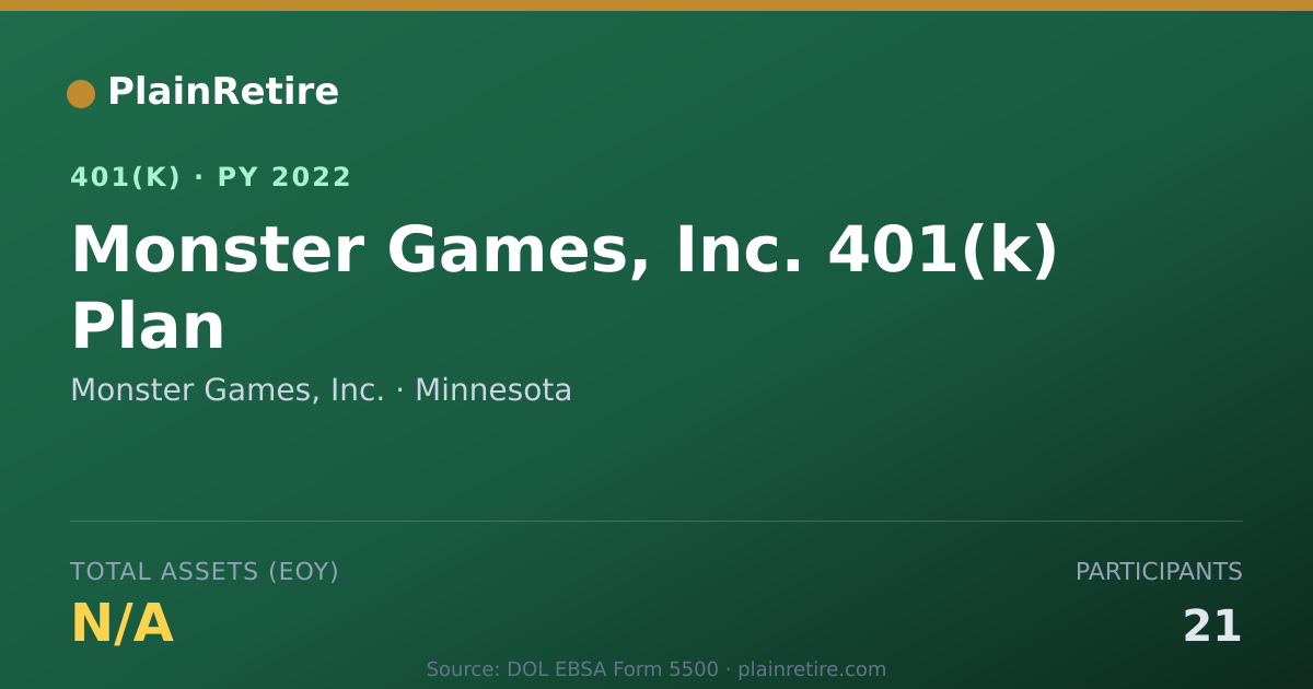 Shareable card for Monster Games, Inc. 401(k) Plan (2022)