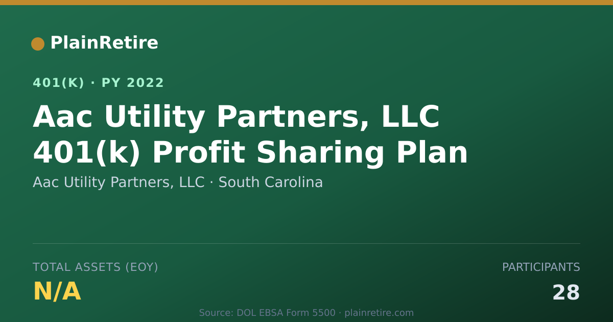 Shareable card for Aac Utility Partners, LLC 401(k) Plan (2022)