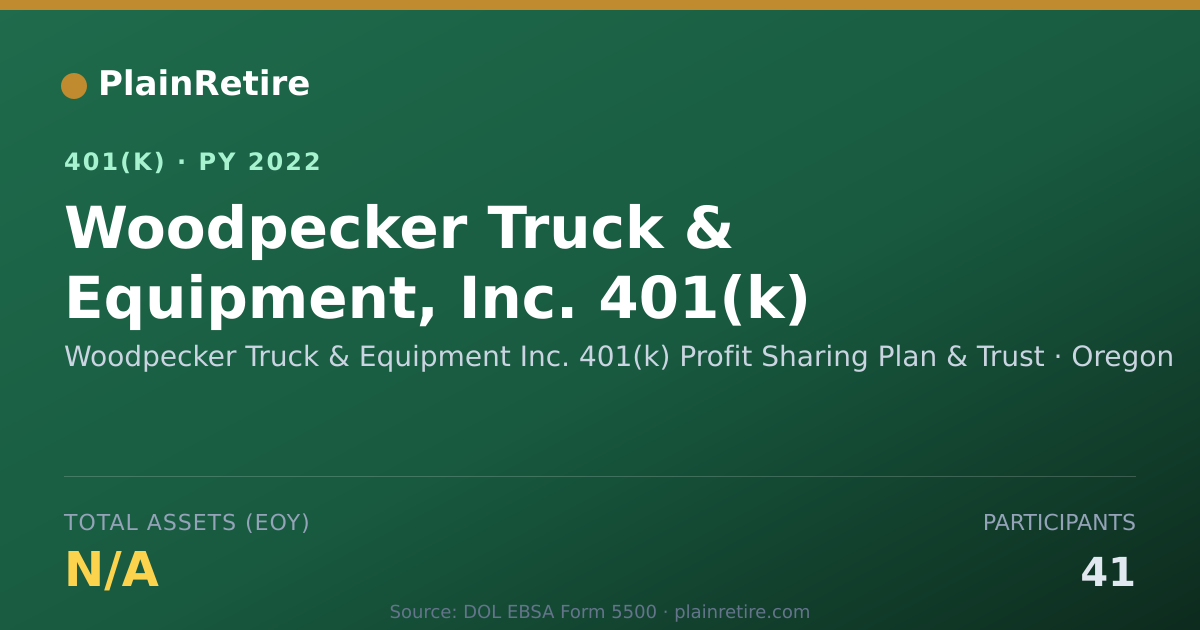 Shareable card for Woodpecker Truck & Equipment Inc. 401(k) 401(k) Plan (2022)