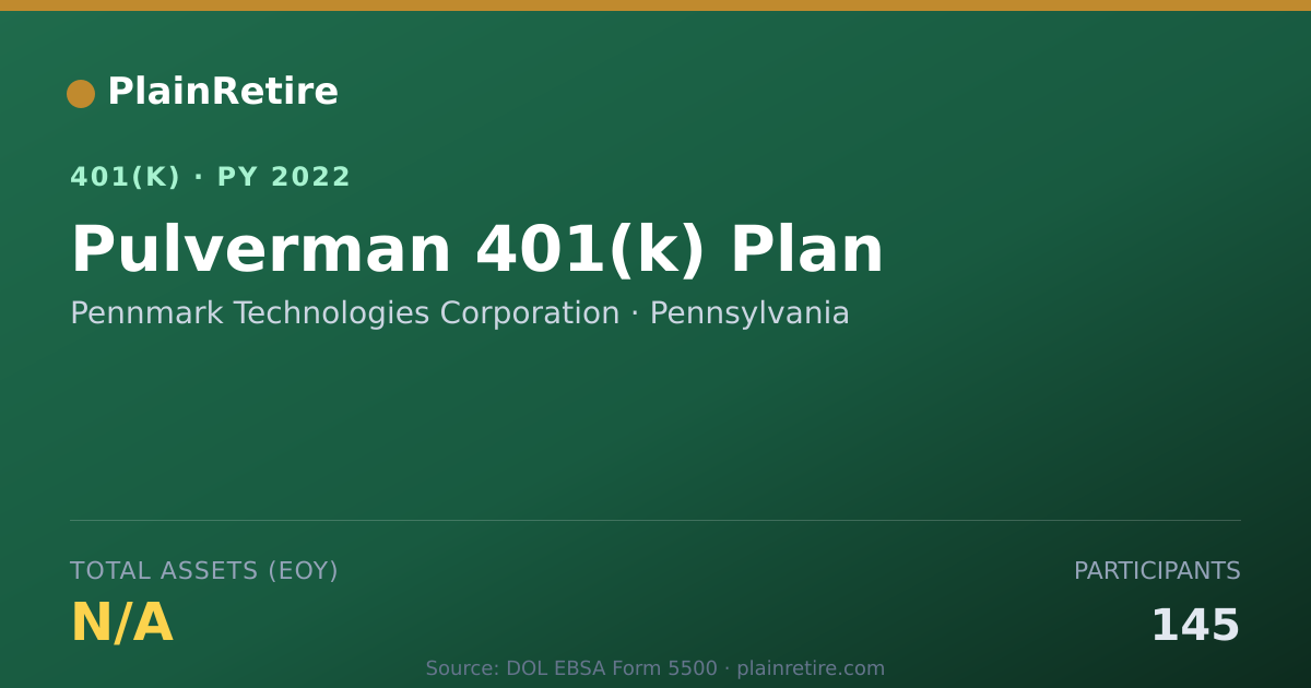 Shareable card for Pennmark Technologies Corporation 401(k) Plan (2022)