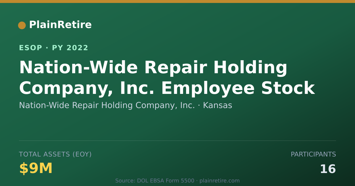 Shareable card for Nation-Wide Repair Holding Company, Inc. ESOP (2022)