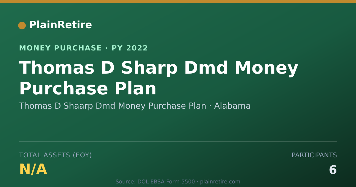 Shareable card for Thomas D Shaarp Dmd Money Purchas Money Purchase Plan (2022)