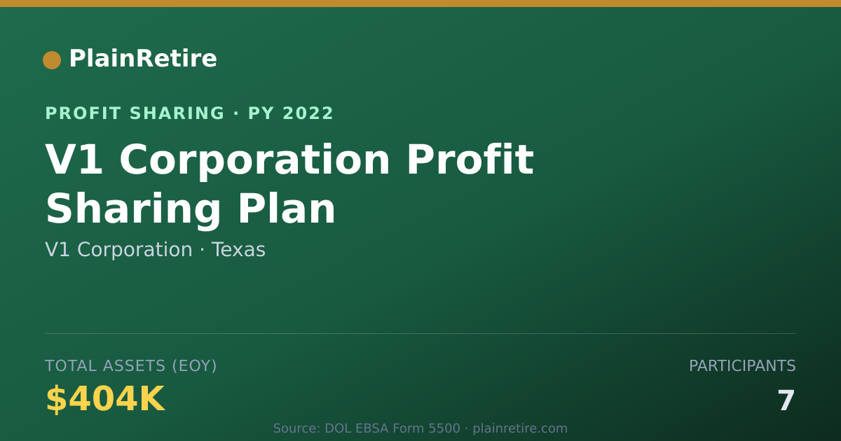 Shareable card for V1 Corporation Profit Sharing Plan (2022)