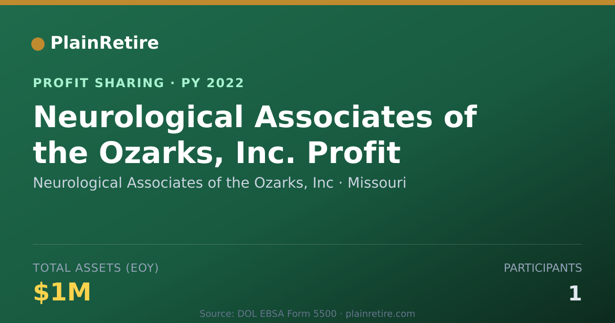Shareable card for Neurological Associates of the Oz Profit Sharing Plan (2022)