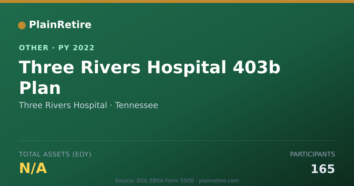 Shareable card for Three Rivers Hospital Retirement Plan (2022)