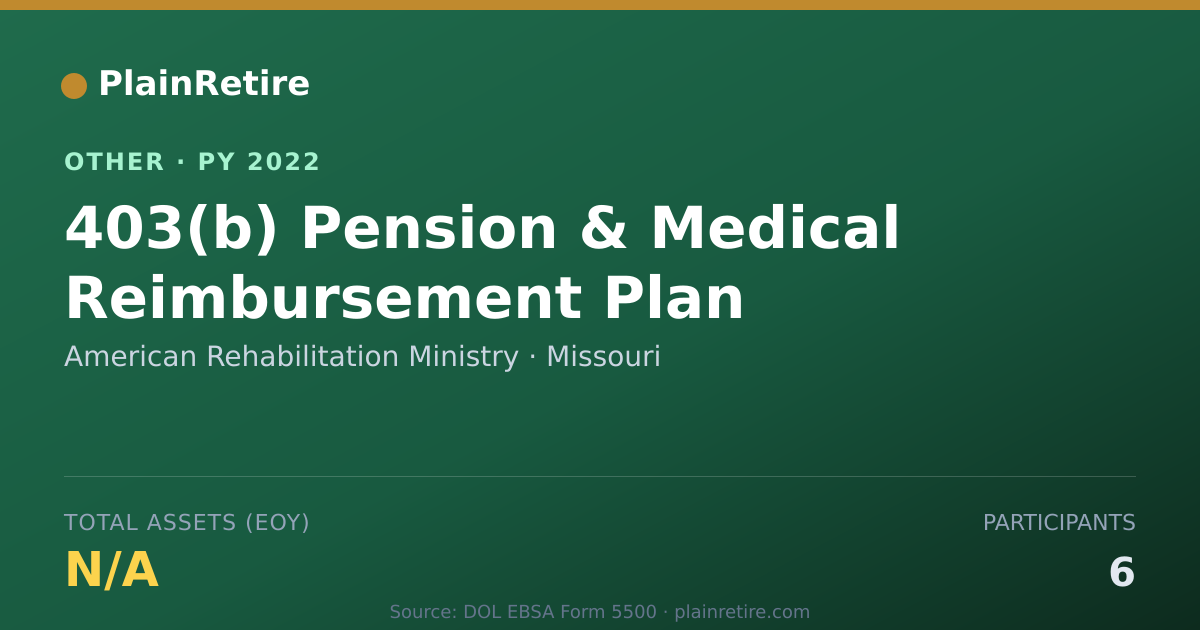 Shareable card for American Rehabilitation Ministry Retirement Plan (2022)