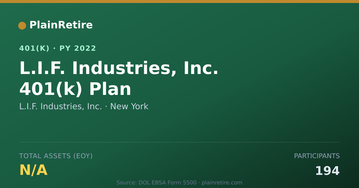 Shareable card for L.I.F. Industries, Inc. 401(k) Plan (2022)