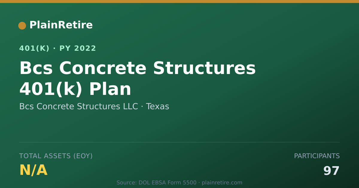 Shareable card for Bcs Concrete Structures LLC 401(k) Plan (2022)