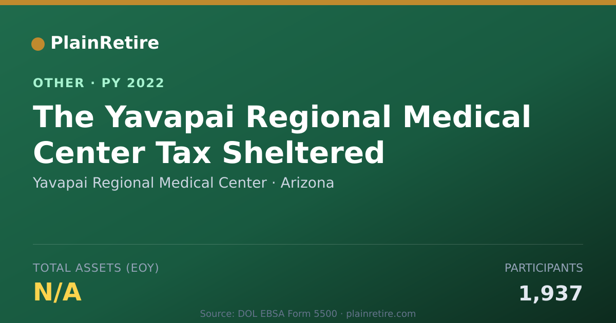 Shareable card for Yavapai Regional Medical Center Retirement Plan (2022)