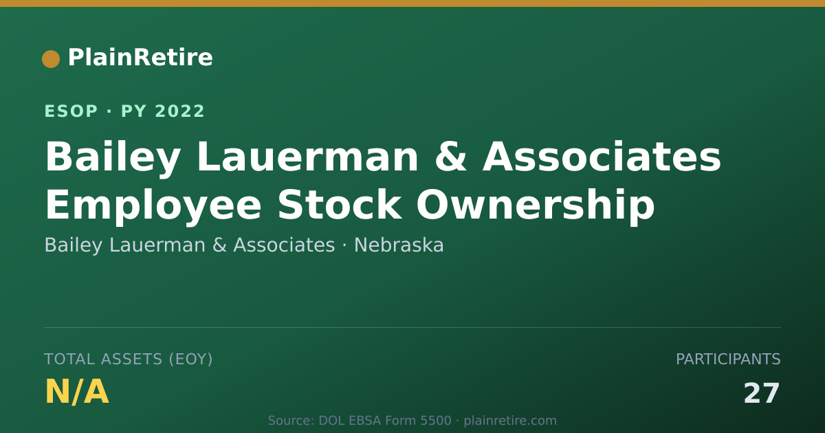 Shareable card for Bailey Lauerman & Associates ESOP (2022)