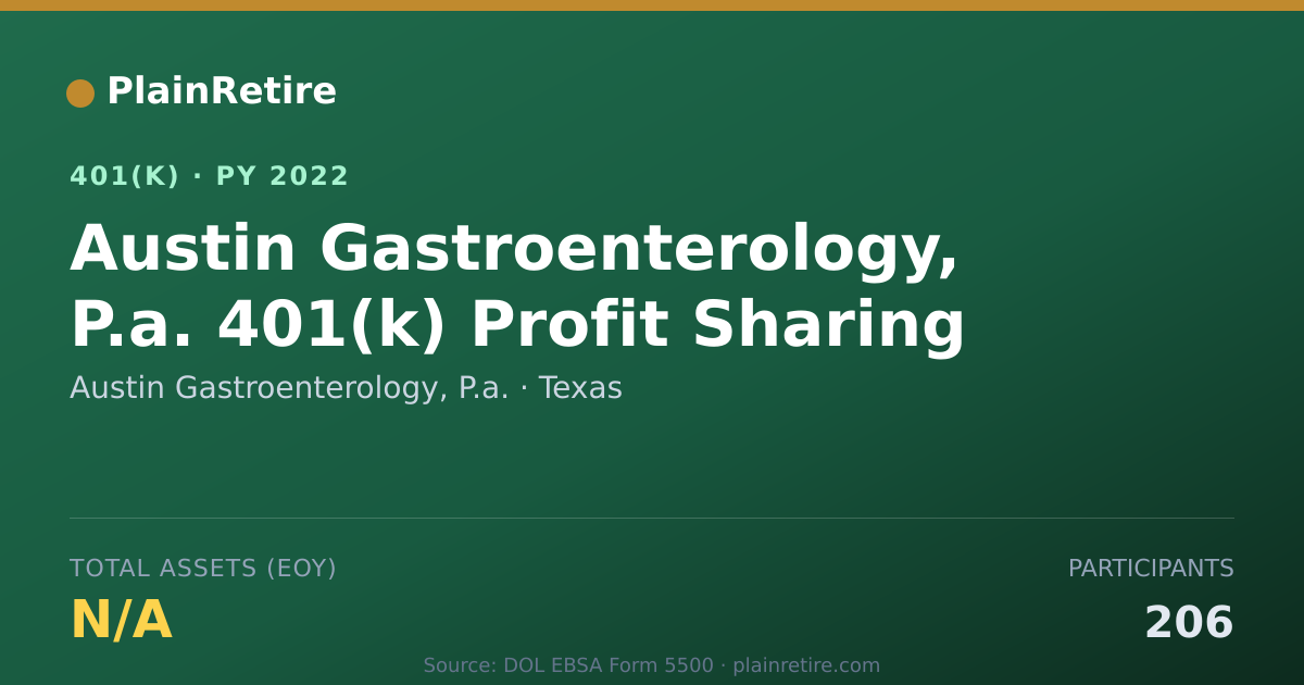 Shareable card for Austin Gastroenterology, P.a. 401(k) Plan (2022)