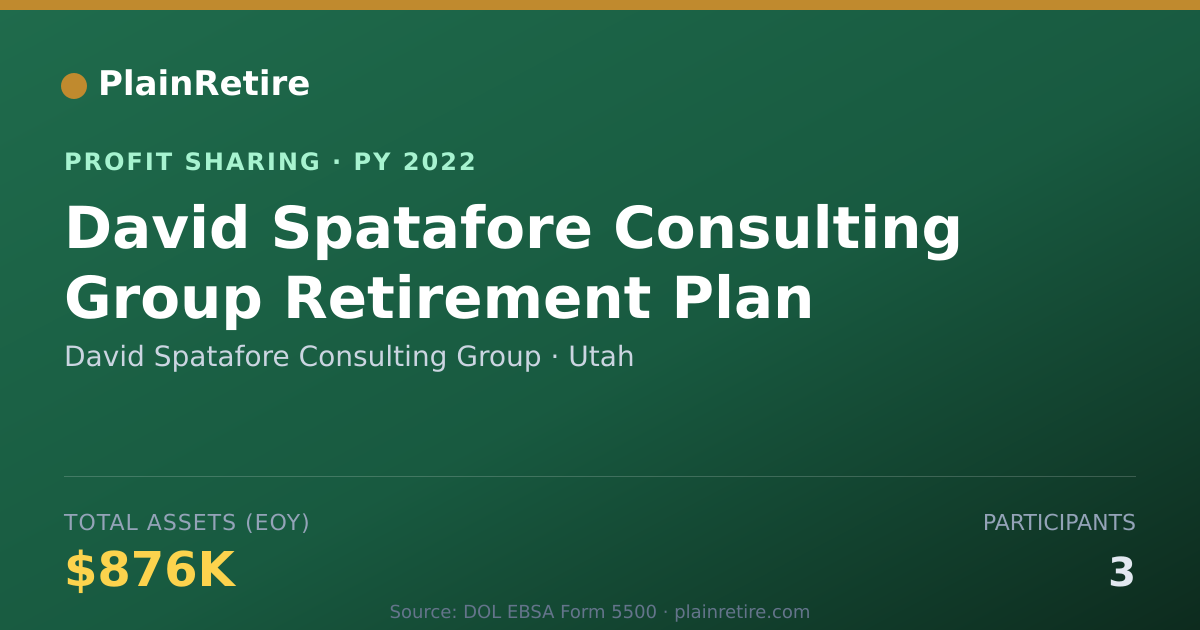 Shareable card for David Spatafore Consulting Group Profit Sharing Plan (2022)