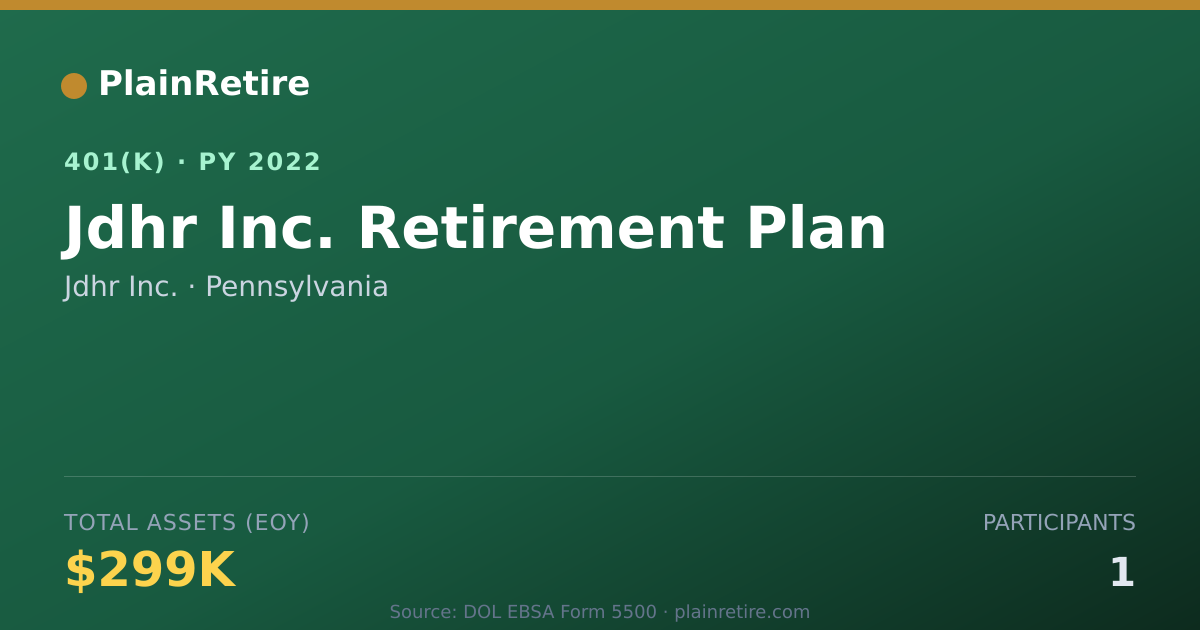 Shareable card for Jdhr Inc. 401(k) Plan (2022)