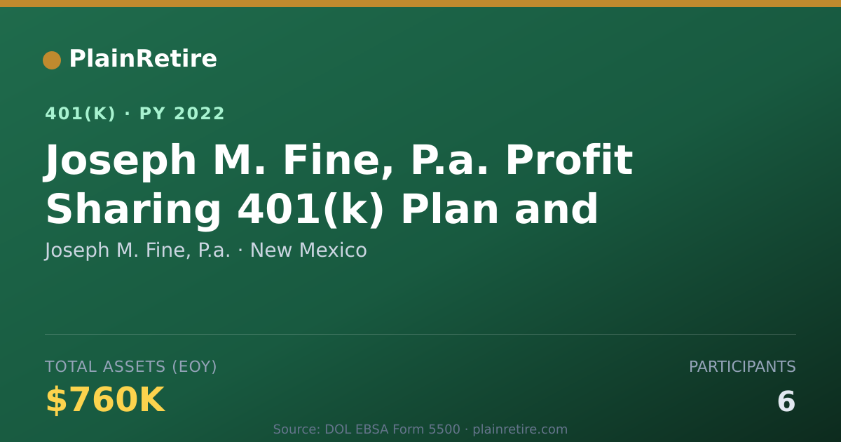 Shareable card for Joseph M. Fine, P.a. 401(k) Plan (2022)