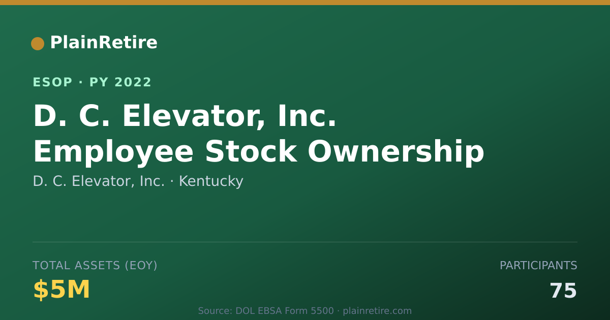 Shareable card for D. C. Elevator, Inc. ESOP (2022)