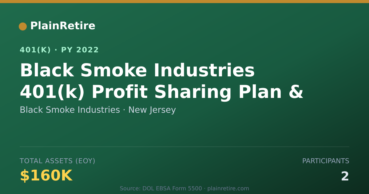 Shareable card for Black Smoke Industries 401(k) Plan (2022)