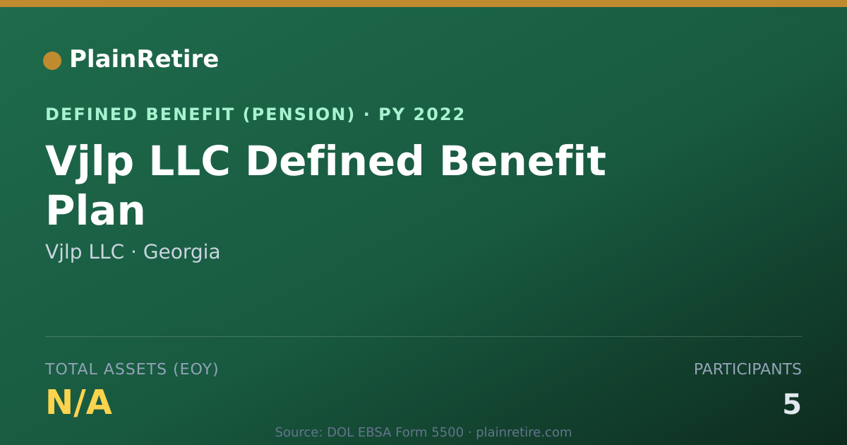 Shareable card for Vjlp LLC Pension Plan (2022)