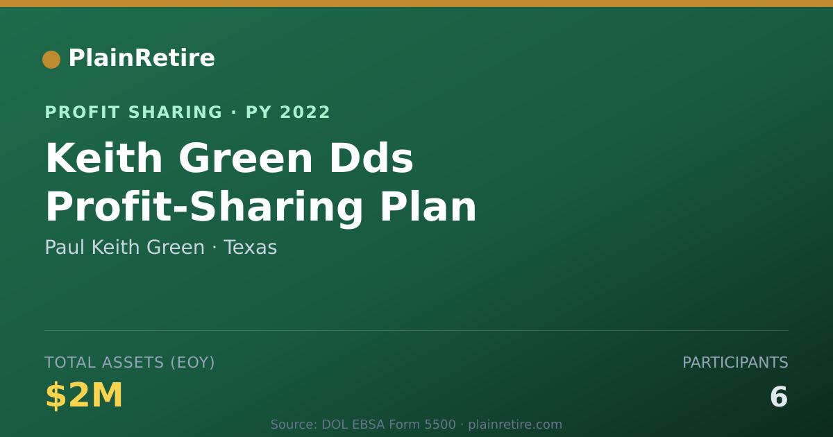 Shareable card for Paul Keith Green Profit Sharing Plan (2022)