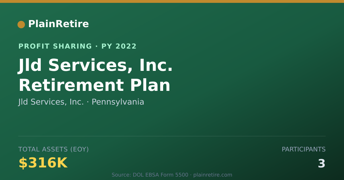 Shareable card for Jld Services, Inc. Profit Sharing Plan (2022)
