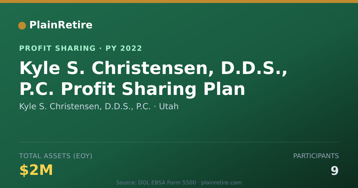 Shareable card for Kyle S. Christensen, D.D.S., P.C. Profit Sharing Plan (2022)