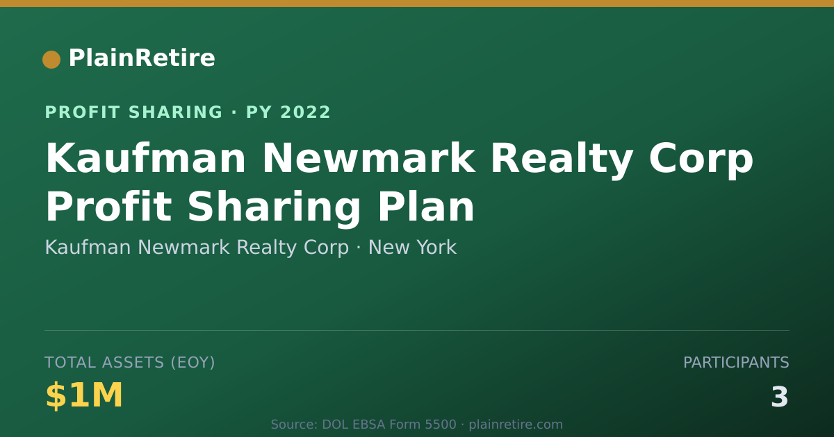 Shareable card for Kaufman Newmark Realty Corp Profit Sharing Plan (2022)