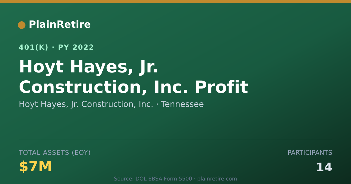 Shareable card for Hoyt Hayes, Jr. Construction, Inc. 401(k) Plan (2022)
