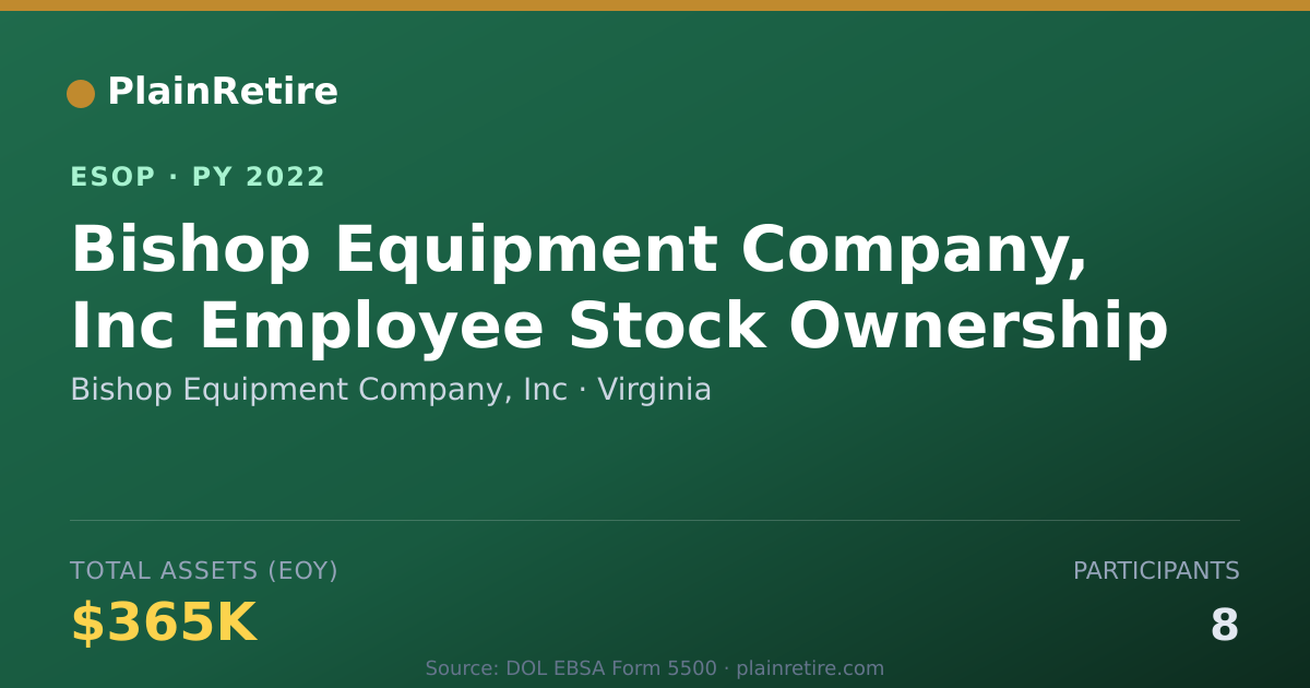 Shareable card for Bishop Equipment Company, Inc ESOP (2022)
