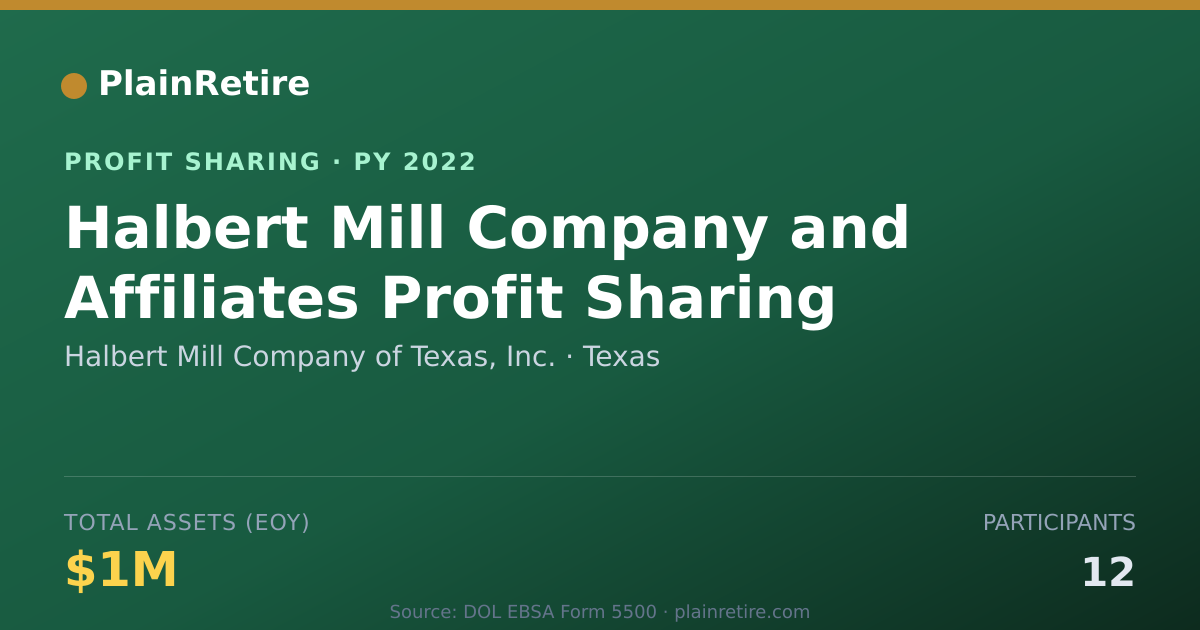 Shareable card for Halbert Mill Company of Texas, In Profit Sharing Plan (2022)