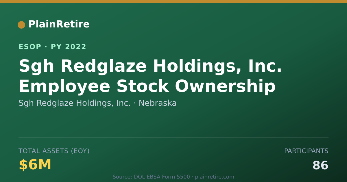 Shareable card for Sgh Redglaze Holdings, Inc. ESOP (2022)