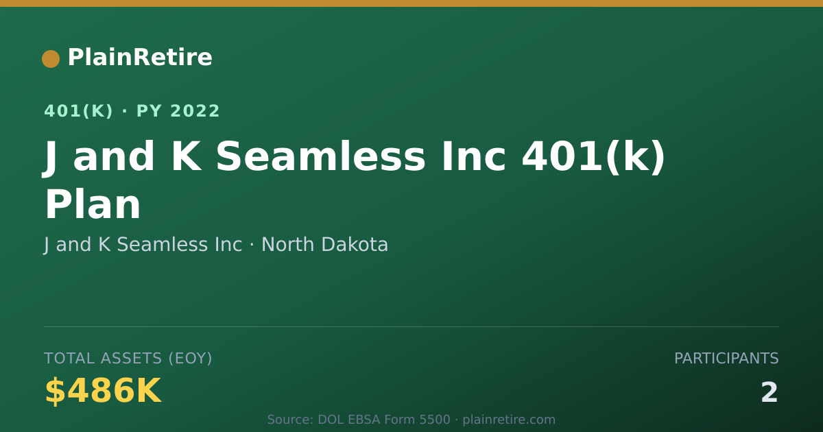 Shareable card for J and K Seamless Inc 401(k) Plan (2022)